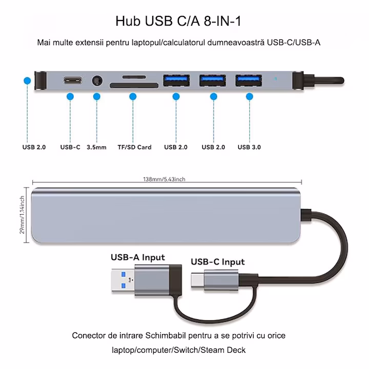 8 az 1-ben USB-C hub, 4 USB port, TFm/SD kártyaolvasó, 3,5 mm-es audiokienet, univerzális kompatibilitás_4